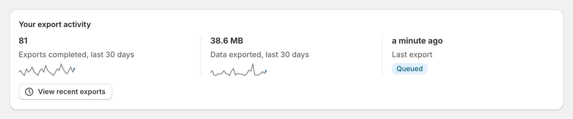 Exportify home page: the export activity card