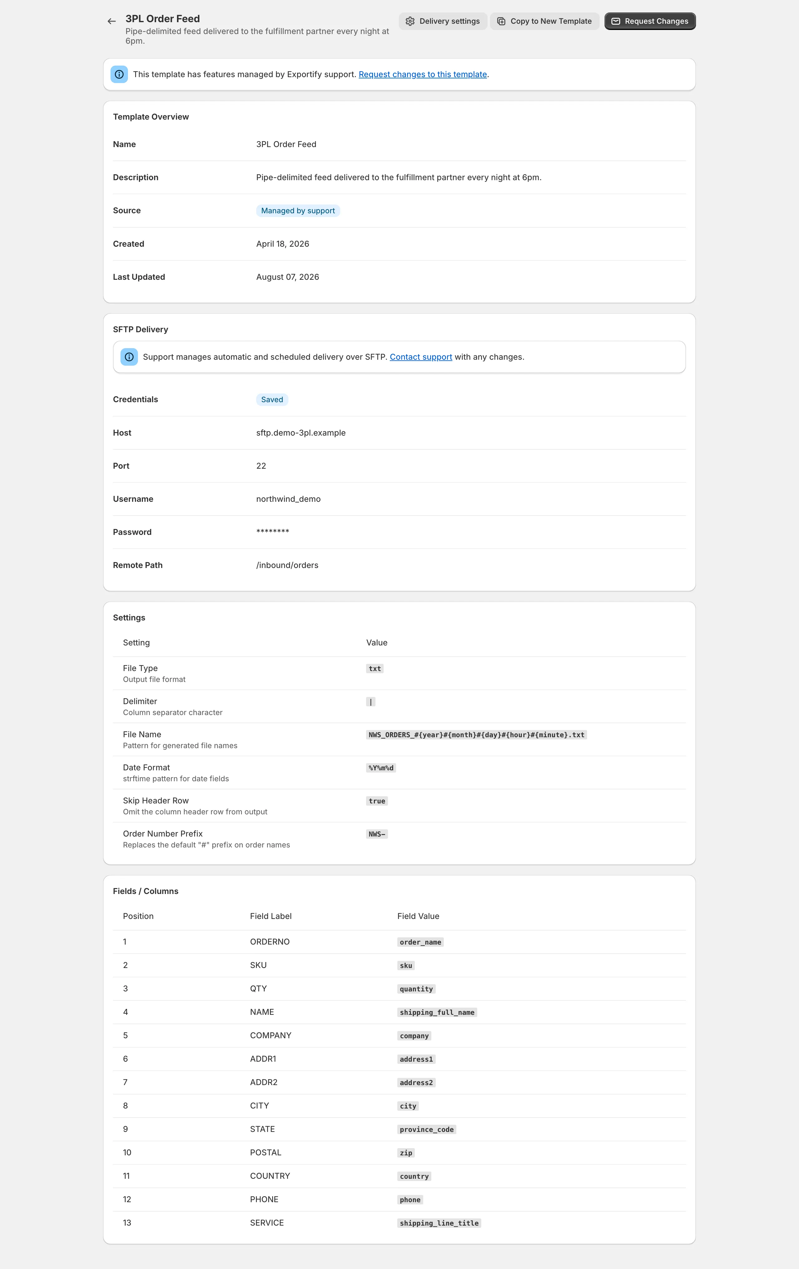 A support-managed template's page, showing the Managed by support badge and the delivery card
