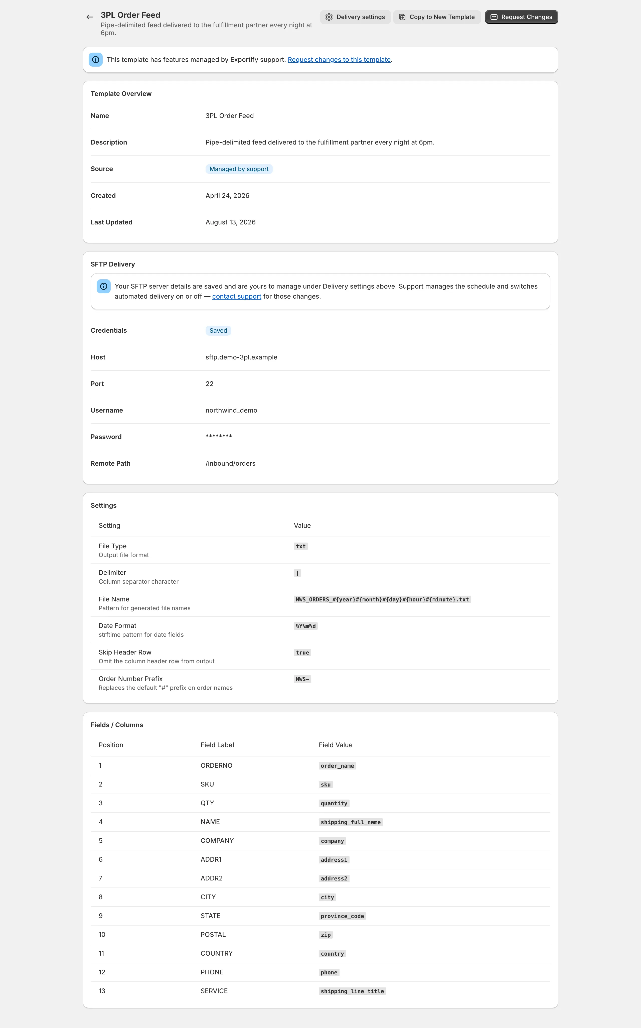 A support-managed template's page, showing the Managed by support badge and the delivery card